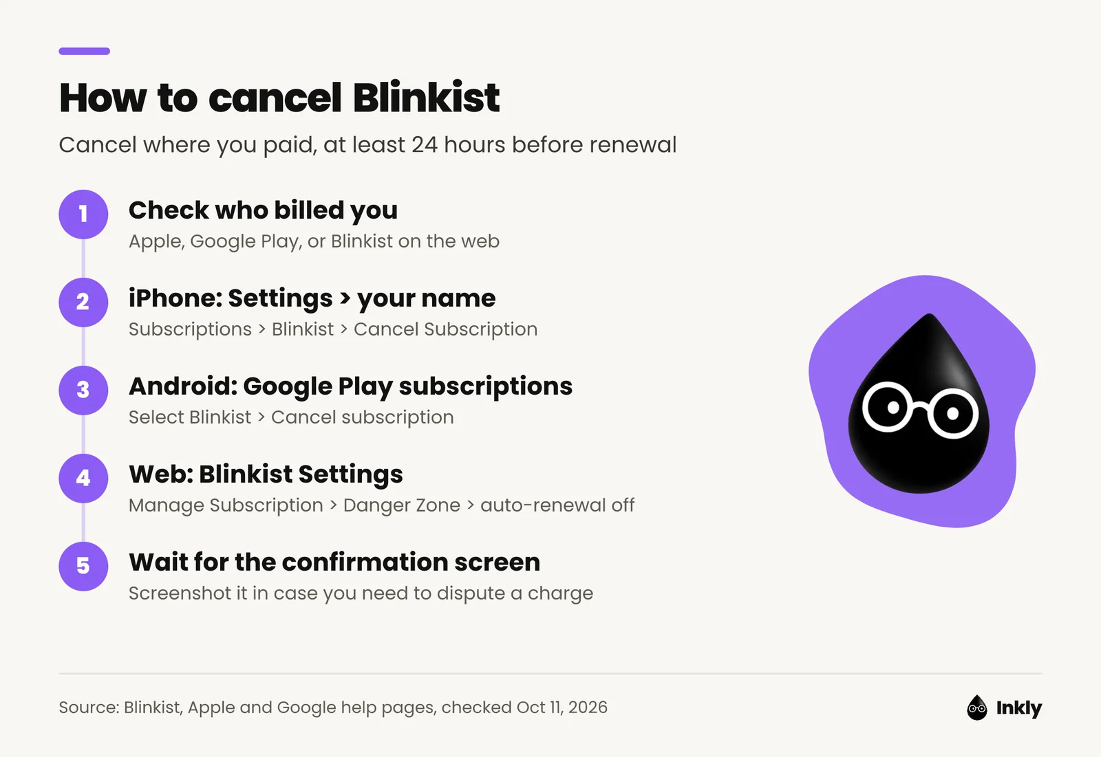 Five steps to cancel Blinkist on iPhone, Android or the web