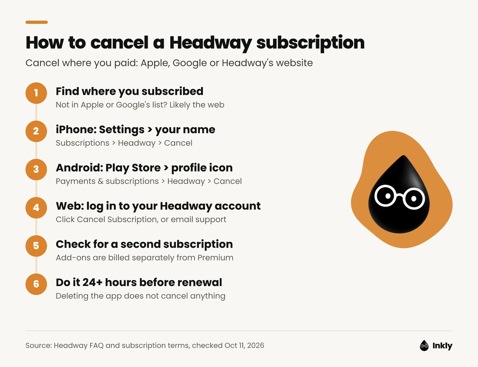 Six steps to cancel Headway: find where you subscribed, cancel in iPhone Settings, the Google Play Store or your Headway web account, check for a separate add-on subscription, and cancel at least 24 hours before renewal
