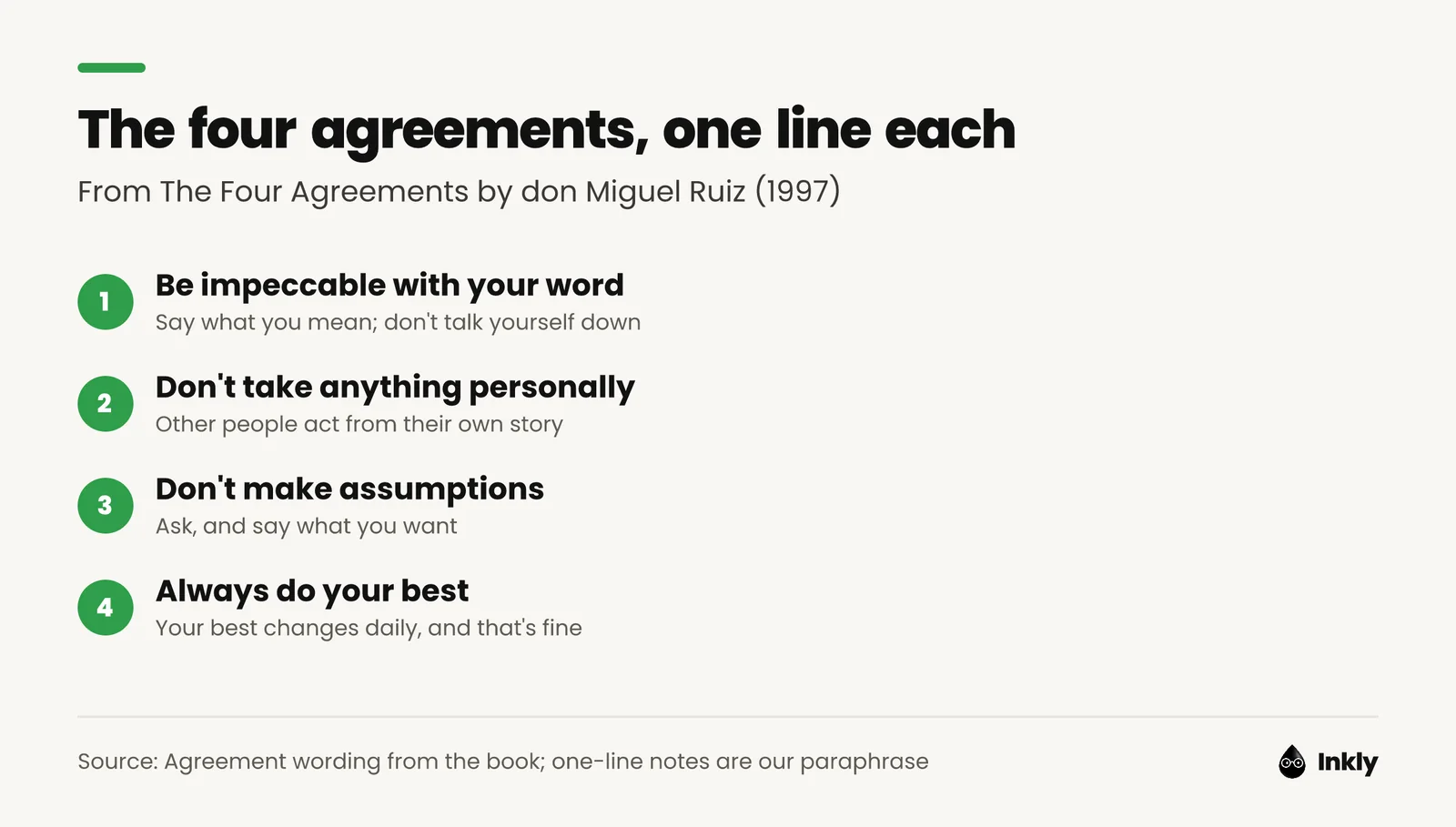 The four agreements as a numbered list: be impeccable with your word, don't take anything personally, don't make assumptions, always do your best